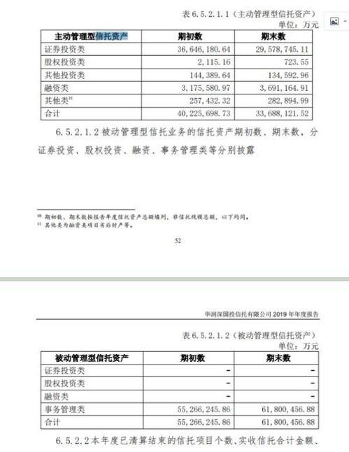 华润爆料最新消息视频播放,行业动态深度解析